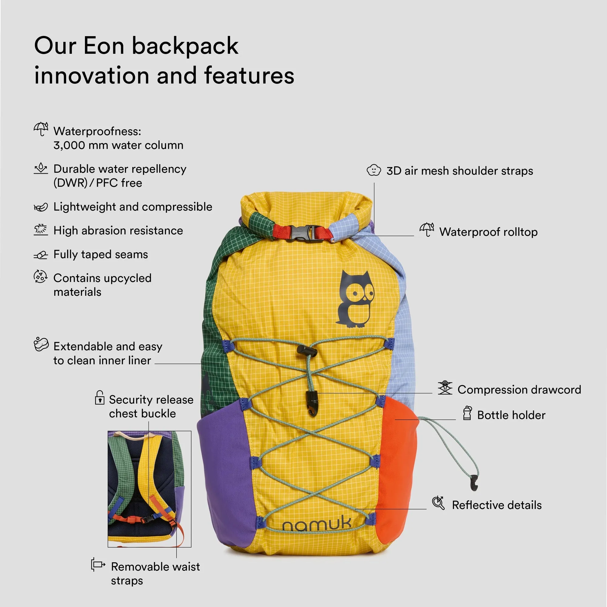 Eon backpack 14L Upcycled