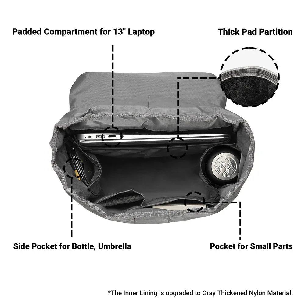 KAUKKO Backpack for city trips, EP5-14 ( Fairy bluegreen / 14L )