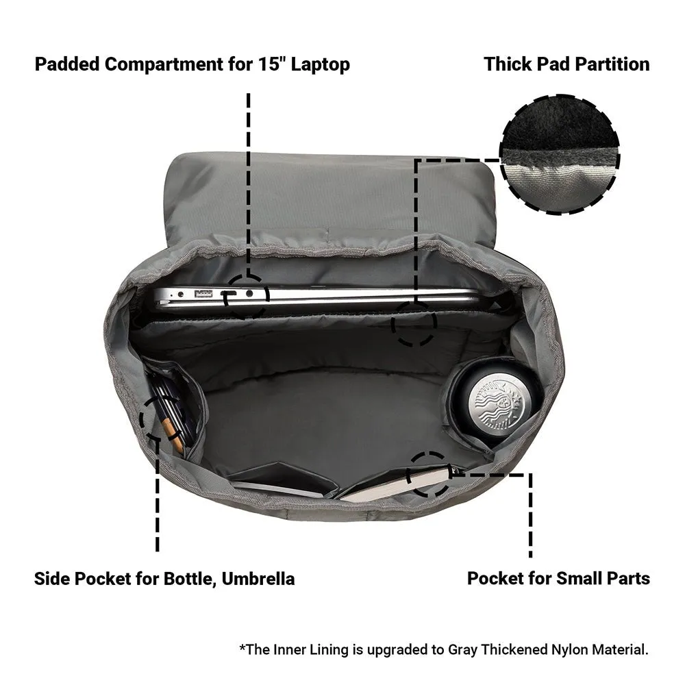 KAUKKO Backpack for city trips, EP5-6 ( Black / 16.1L )
