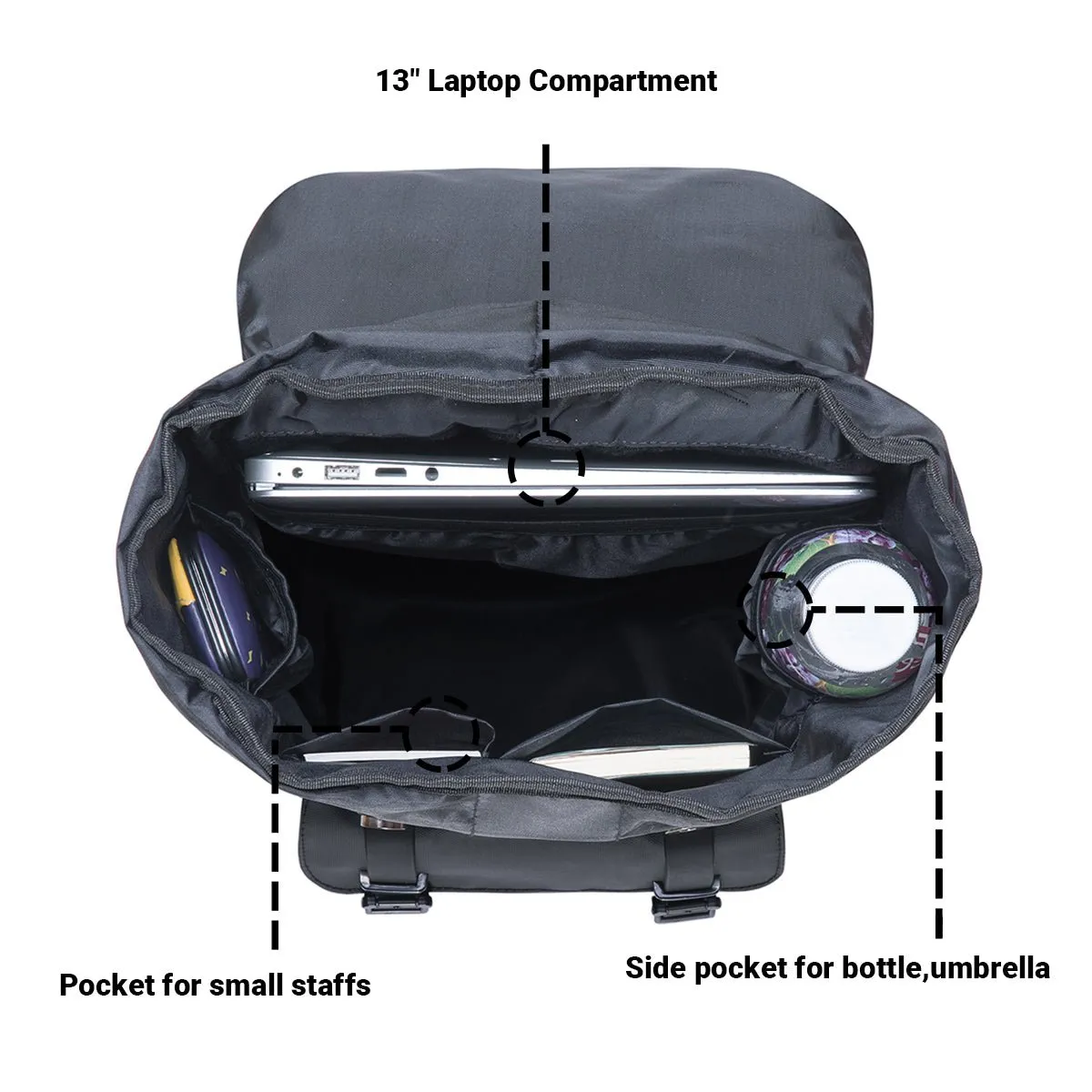 KAUKKO Backpack for city trips, EP5-9 ( Black / 16.1L)